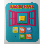 Bugün Hava Nasıl Keçe Hava Durumu Panosu