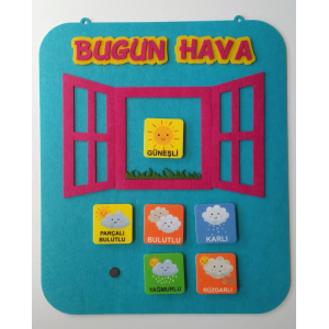 Bugün Hava Nasıl Keçe Hava Durumu Panosu…