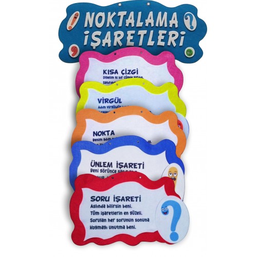 Noktalama İşaretleri Keçe Sınıf Panosu - Kaliteli Renkli Bas…