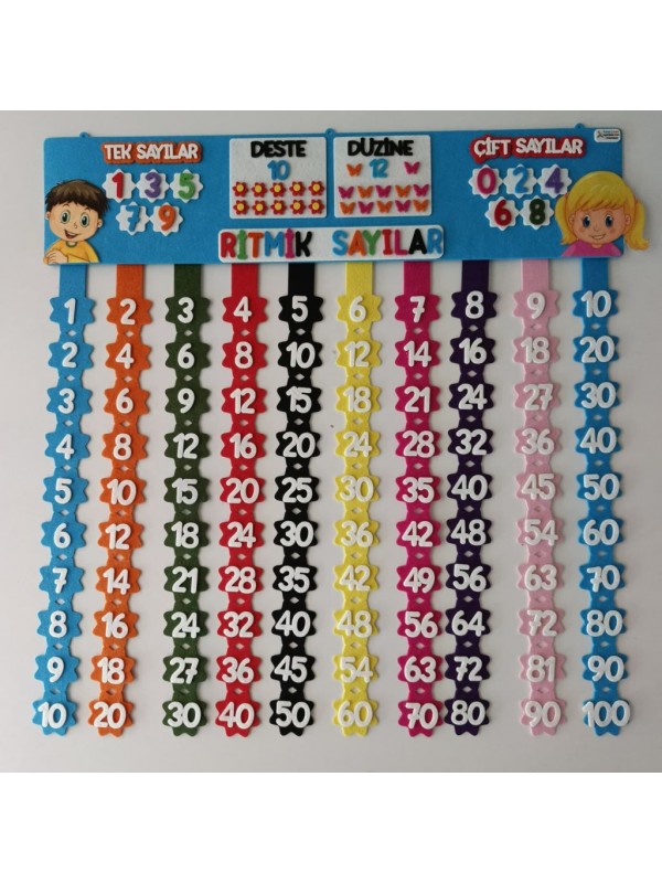  Keçe Ritmik Sayılar Panosu&hellip;
