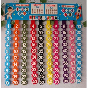 Keçe Ritmik Sayılar Panosu - Uzay Tema&hellip;