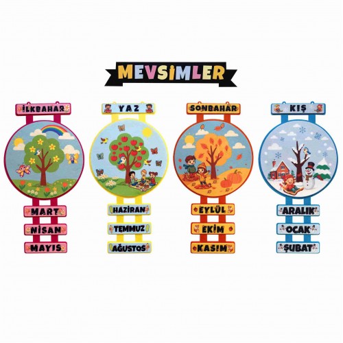 Keçe Mevsim Şeridi Renkli Baskı - Mevsimler Başlıklı…