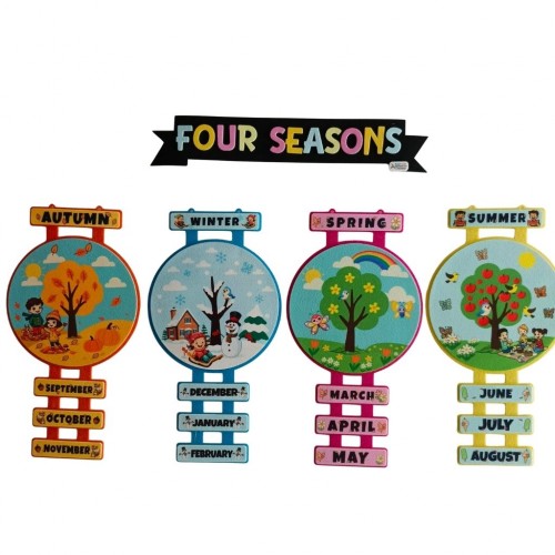 Four Seasons İngilizce Keçe Sınıf Panosu
